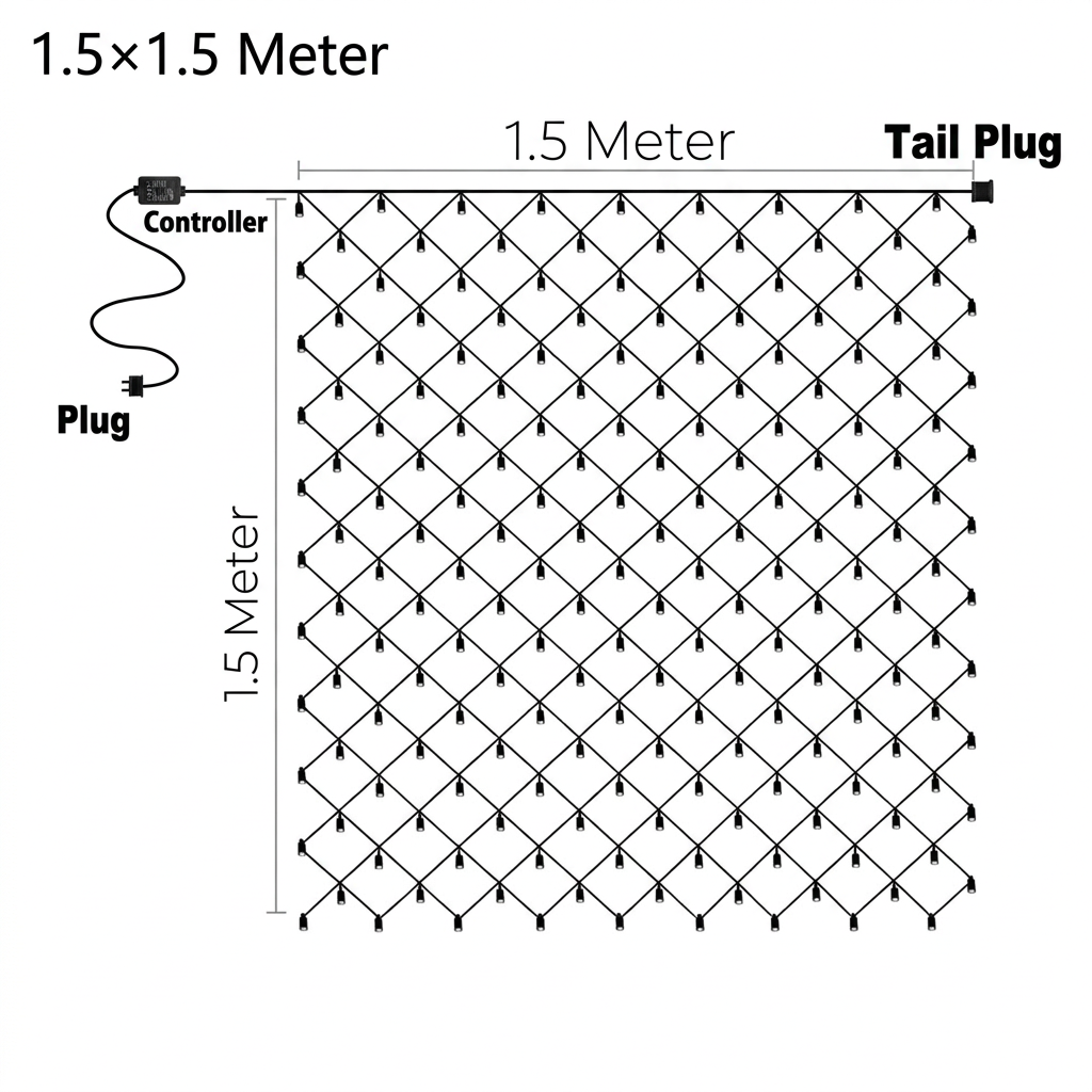 1.5 m × 1.5 m LED net light size guide – 96 LEDs