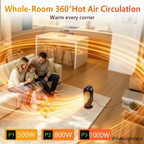 Whole-room 360° hot air circulation infographic with family living room scene, P1 500W / P2 800W / P3 1000W power levels – JFHAbrightnest branding