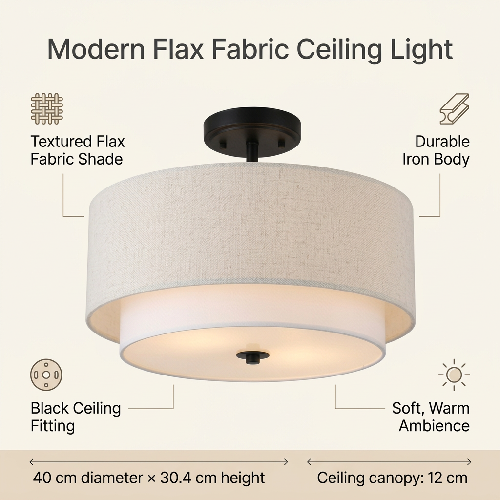 Square ceiling lamp feature infographic